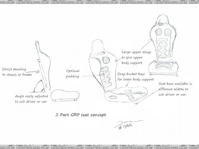 2 Part GRP Seap Concept