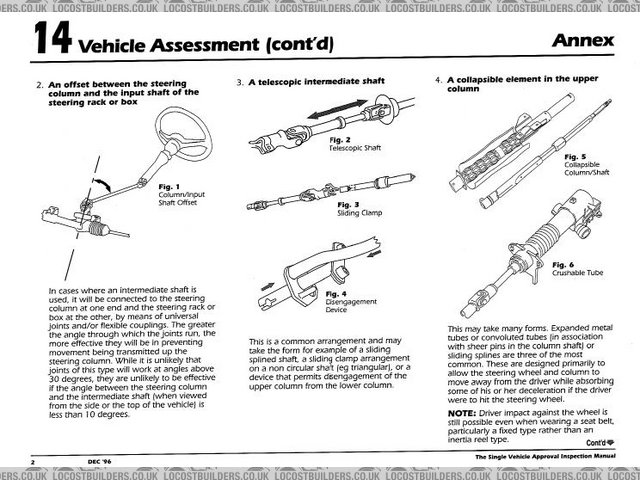 SVA requirements for steering