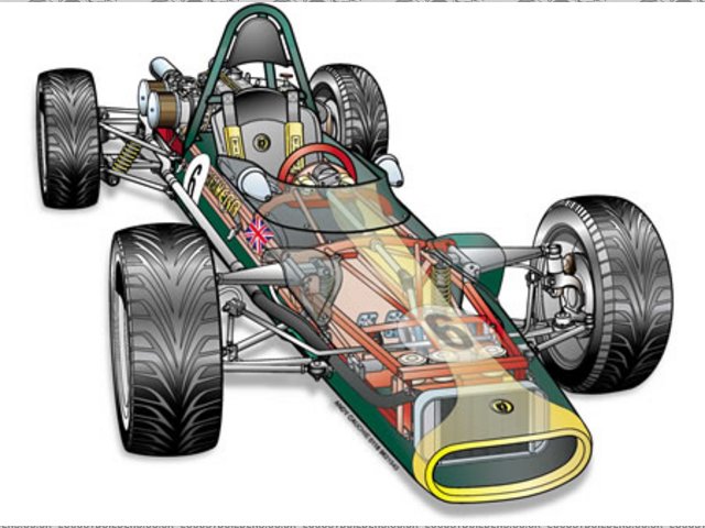 Rescued attachment english-racing-automobiles-era-drawing.jpg