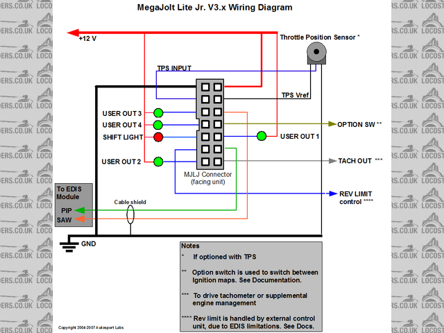Rescued attachment MJLJ_V3_Wiring_Harness.png