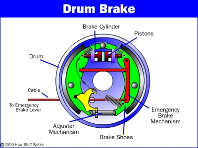 Rescued attachment drum-brake4.jpg