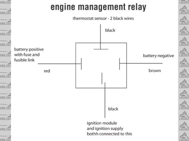 Rescued attachment engine-management-relay.jpg