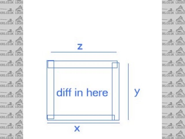 dif dimensions