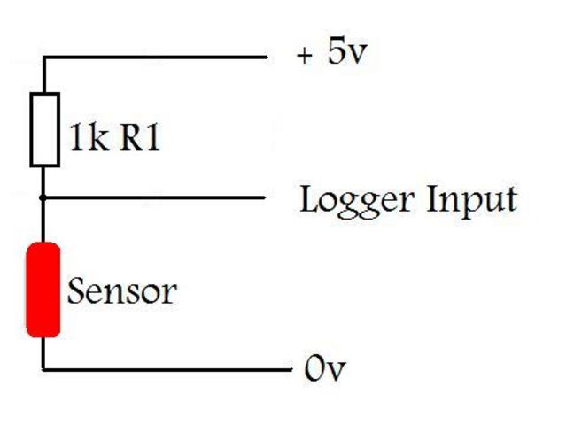 Logger-sensor connection