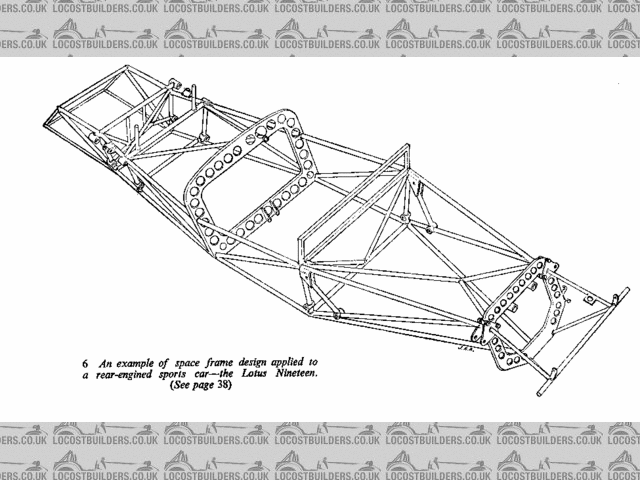 Scaled pic of Lotus 19 Chassis