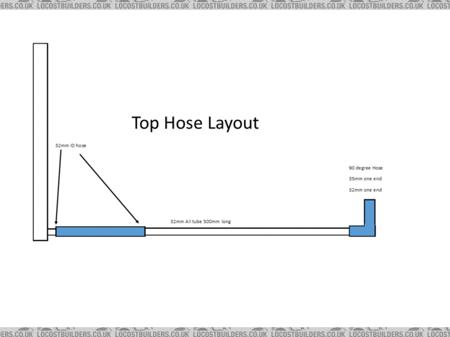 top-hose-layout