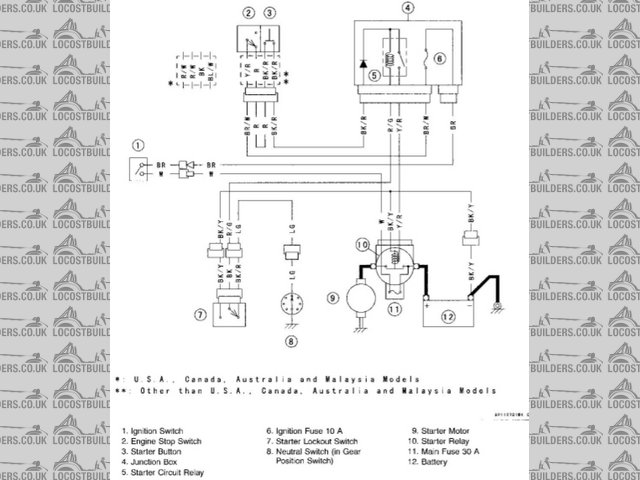 ZX12R starter circuit
