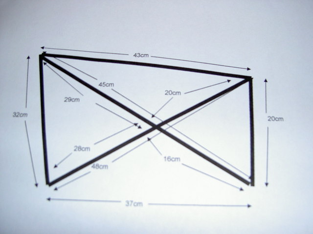 Cradle measurements