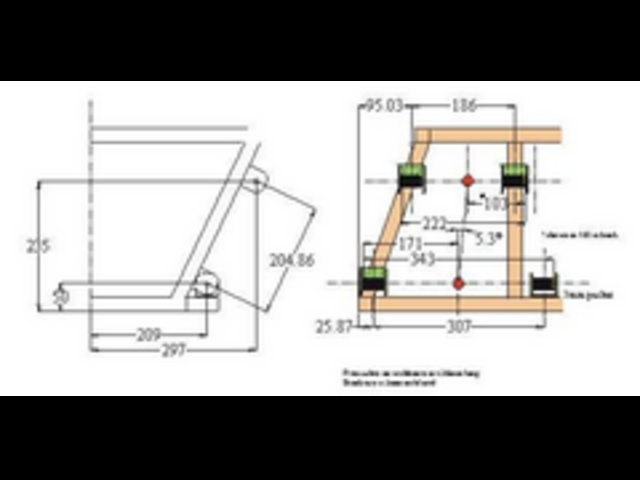 measurements