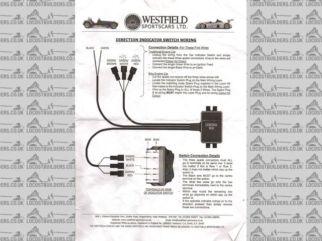 Westfield instructions