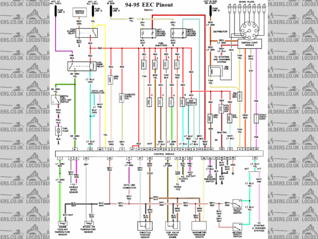 Ford fiesta ecu wiring diagram #2