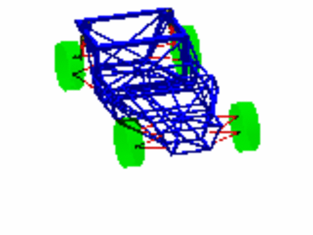 Ani chassis avatar