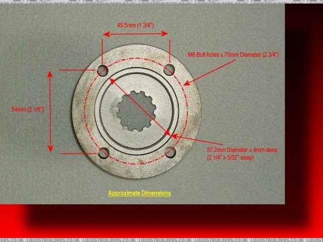 Drive flange BEC