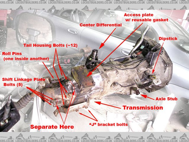 Legacy Transmission LABELED