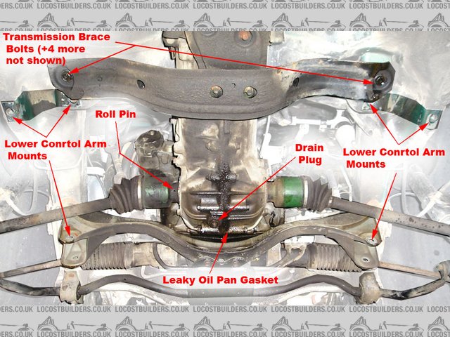 Legacy Underbody LABELED