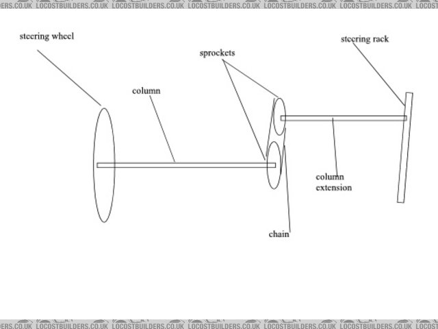 Rescued attachment chainsteer.jpg