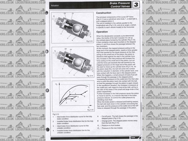 Rescued attachment G_Valve02.jpg