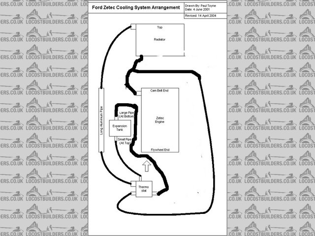 Rescued attachment cooling-system-simp1.jpg