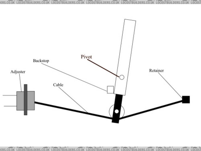 Rescued attachment brakemech.jpg