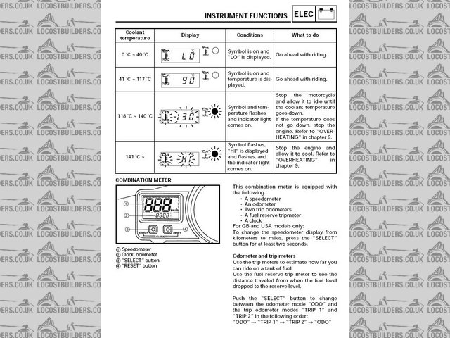 Rescued attachment R1ClockH20Temp.jpg