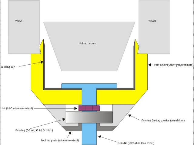 Rescued attachment wing-support.jpg