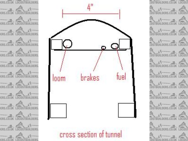 Rescued attachment tunnel.jpg