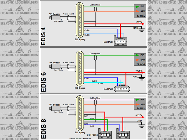 Rescued attachment EDIS_Module_harness.png