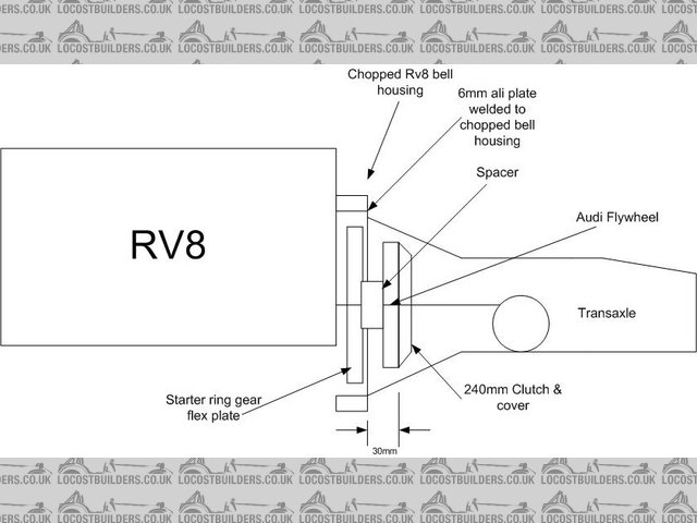 Schematic of whats happening