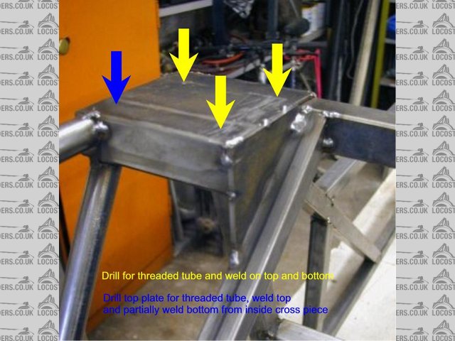 Location of roll over bar mounts - 2