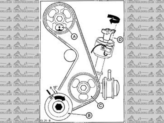 Ford pinto engine timing #9