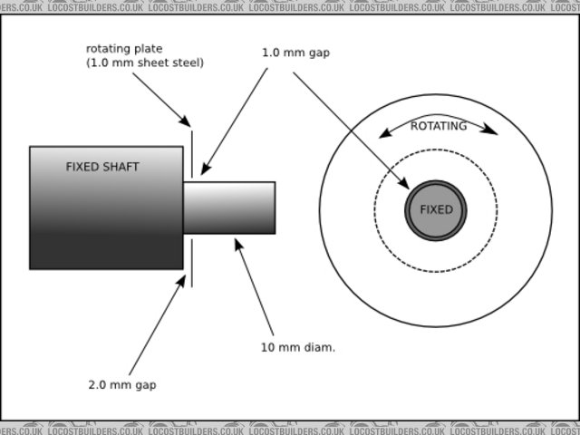 rotary seal