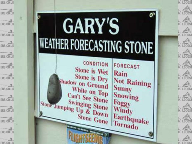 Weather Forecaster