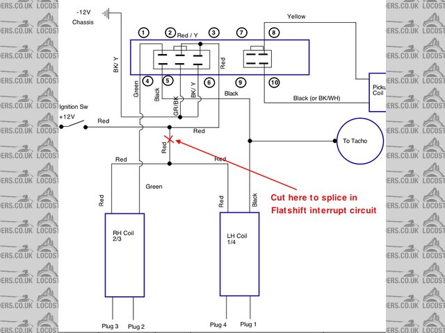 zzr coil wiring