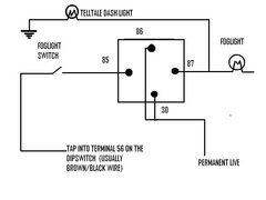 Foglight wiring for IVA compliance.